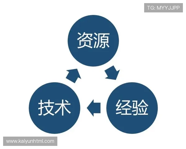 开云平台官网论坛社区活动预告与玩家互动交流的最佳平台推荐